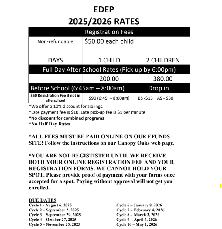 EDEP Fees